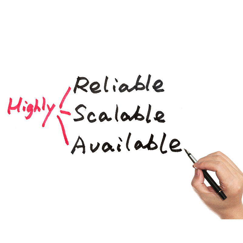 High Availability Software